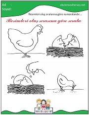 Olayları Sıralama Çalışmaları